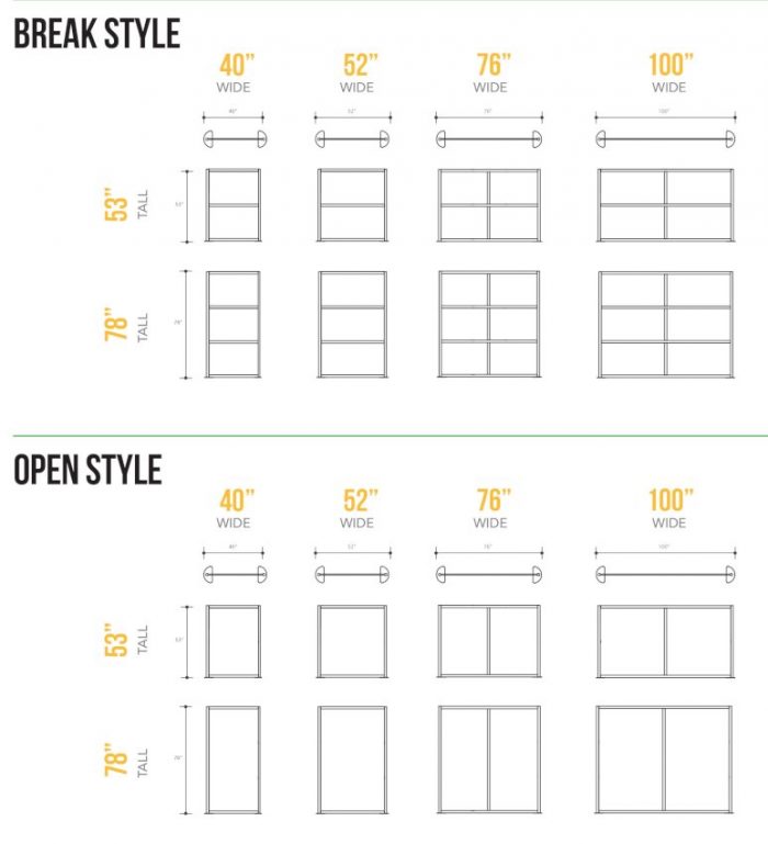 Simple diagram showing both "break style" and "open style" configurations. Choose the width of your Split panels.